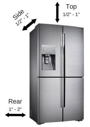 Refrigerator rattling noise